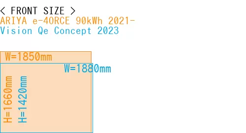 #ARIYA e-4ORCE 90kWh 2021- + Vision Qe Concept 2023